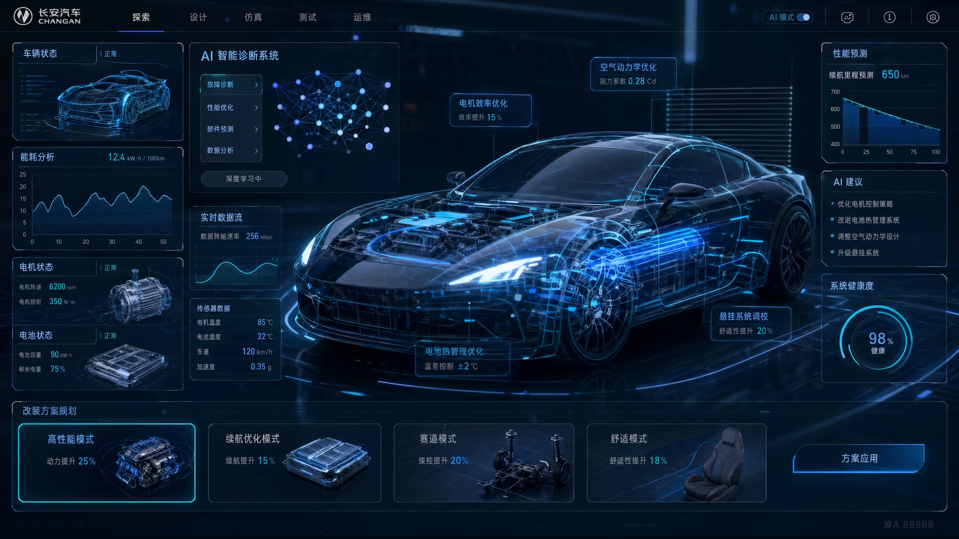 小马拉大车 AI赋能小马拉大车智能系统
